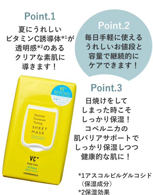 角層チューニングシートマスクC スマホ用画像