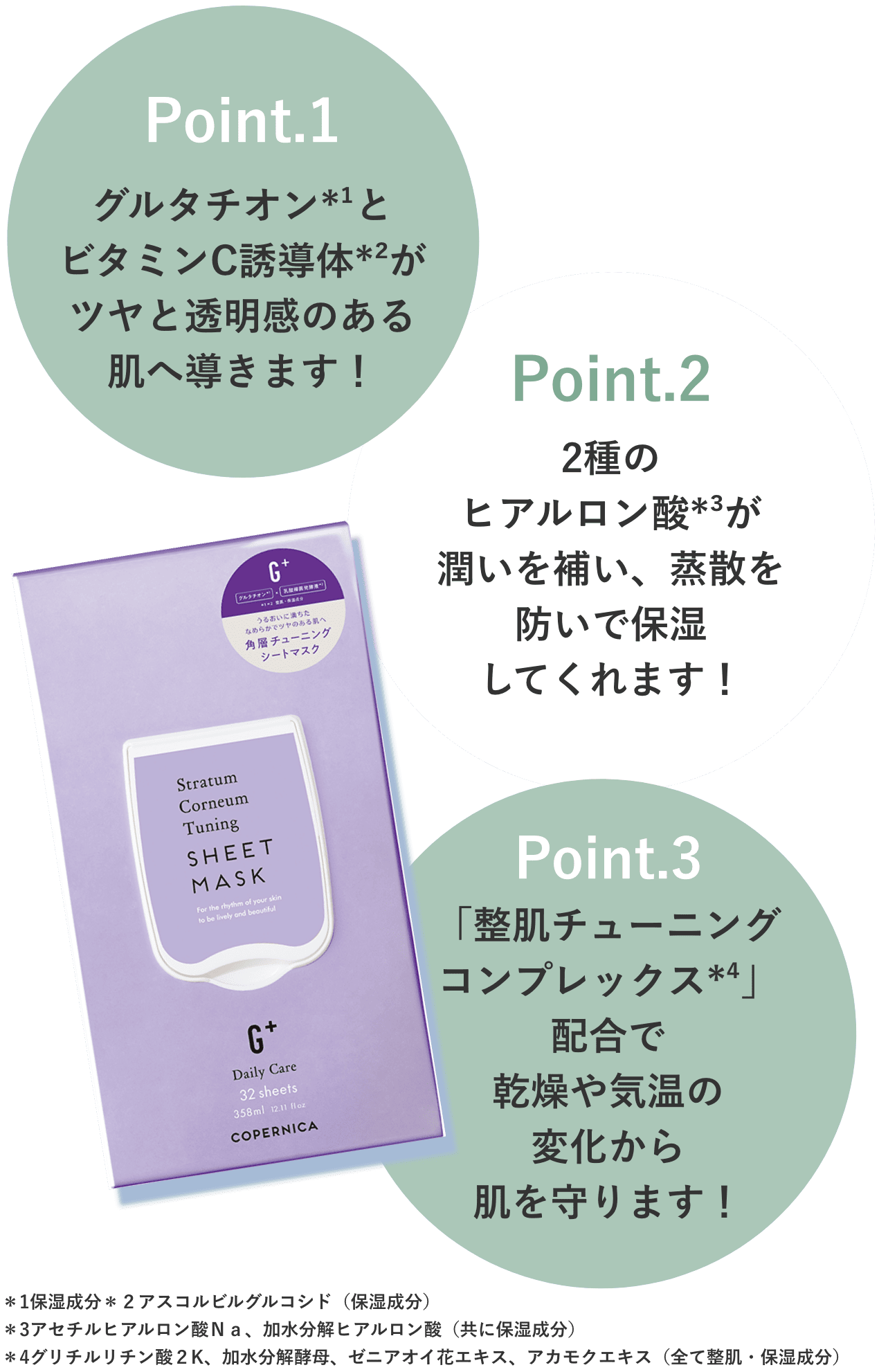 Point.1 グルタチオン*1とビタミンC誘導体*2がツヤと透明感のある肌へ導きます! Point.2 2種のヒアルロン酸*3が潤いを補い、蒸散を防いで保湿してくれます! Point.3 「整肌チューニング コンプレックス*4」配合で乾燥や気温の変化から肌を守ります! *1保湿成分*2アスコルビルグルコシド(保湿成分)*3アセチルヒアルロン酸Ｎａ、加水分解ヒアルロン酸(共に保湿成分)*4グリチルリチン酸２K、加水分解酵母、ゼニアオイ花エキス、アカモクエキス(全て整肌・保湿成分) PC画像