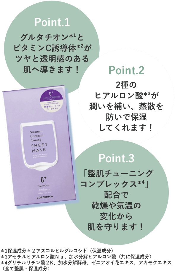 Point.1 グルタチオン*1とビタミンC誘導体*2がツヤと透明感のある肌へ導きます! Point.2 2種のヒアルロン酸*3が潤いを補い、蒸散を防いで保湿してくれます! Point.3 「整肌チューニング コンプレックス*4」配合で乾燥や気温の変化から肌を守ります! *1保湿成分*2アスコルビルグルコシド(保湿成分)*3アセチルヒアルロン酸Ｎａ、加水分解ヒアルロン酸(共に保湿成分)*4グリチルリチン酸２K、加水分解酵母、ゼニアオイ花エキス、アカモクエキス(全て整肌・保湿成分) SP画像