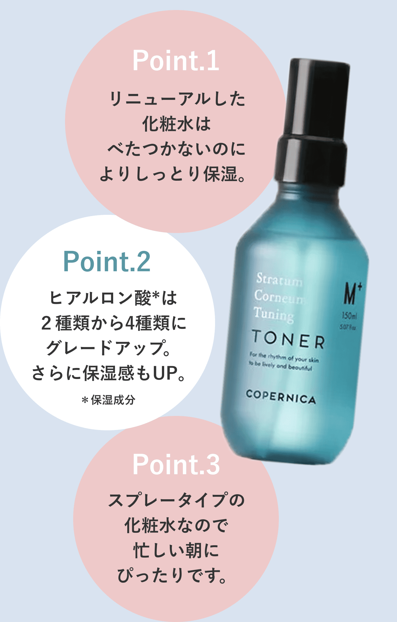 Point.1 リニューアルした化粧水はべたつかないのによりしっとり保湿。 Point.2 ヒアルロン酸*は２種類から4種類にグレードアップ。さらに保湿感もUP。＊保湿成分 Point.3 スプレータイプの化粧水なので忙しい朝にぴったりです。 PC画像