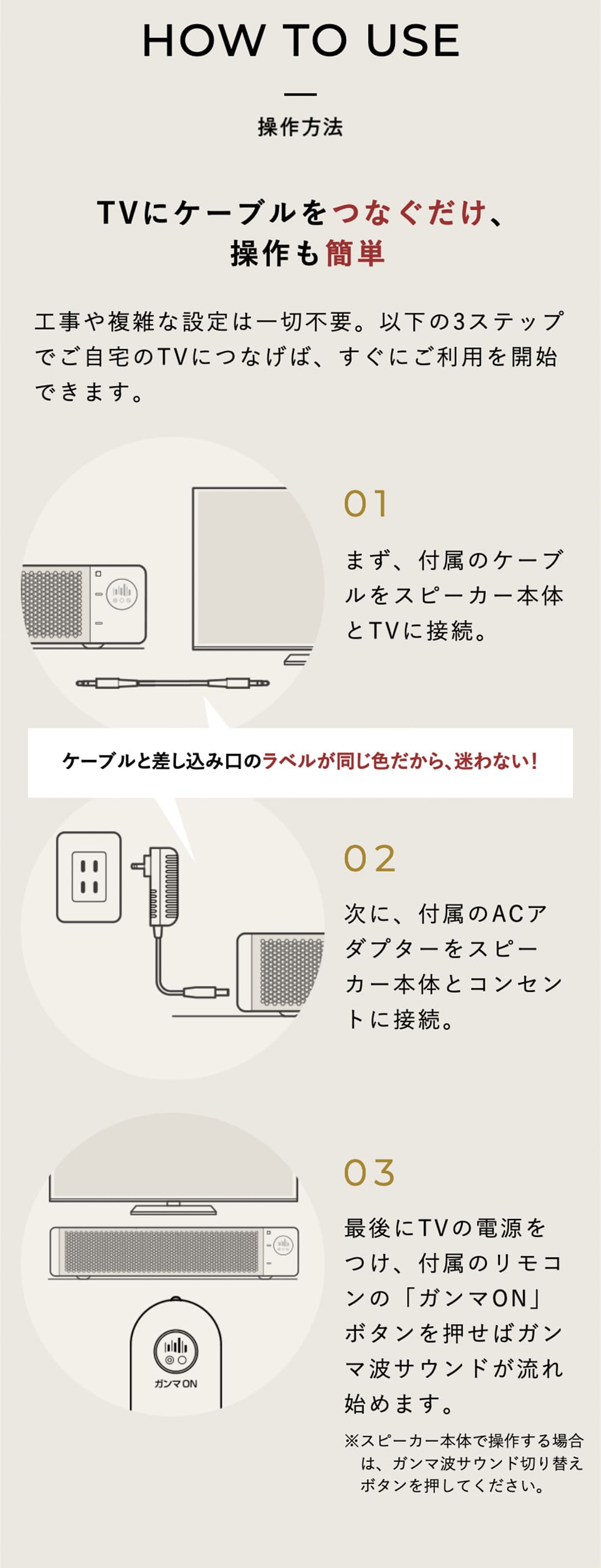 HOW TO USE 操作⽅法 TVにケーブルをつなぐだけ、操作も簡単 工事や複雑な設定は一切不要。以下の3ステップでご自宅のTVにつなげば、すぐにご利用を開始できます。 01 まず、付属のケーブルをスピーカー本体とTVに接続。 ケーブルと差し込み口のラベルが同じ色だから、迷わない！ 02 次に、付属のACアダプターをスピーカー本体とコンセントに接続。 03 最後にTVの電源をつけ、付属のリモコンの「ガンマON」ボタンを押せばガンマ波サウンドが流れ始めます。 ※スピーカー本体で操作する場合は、ガンマ波サウンド切り替えボタンを押してください。
