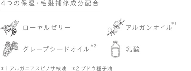 4つの保湿・毛髪補修成分配合　ローヤルゼリー アルガンオイル*1 グレープシードオイル*2 乳酸　*1 アルガニアスピノサ核油 *2 ブドウ種子油