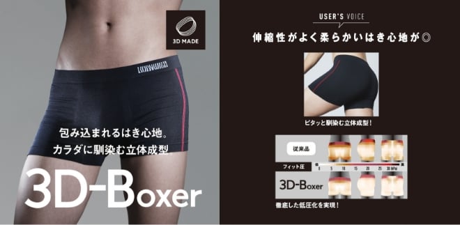 3D‐Boxer