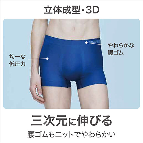 立体成形・3D