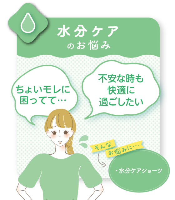 水分ケアのお悩み