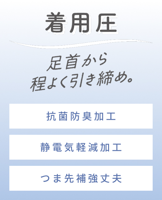 着用圧