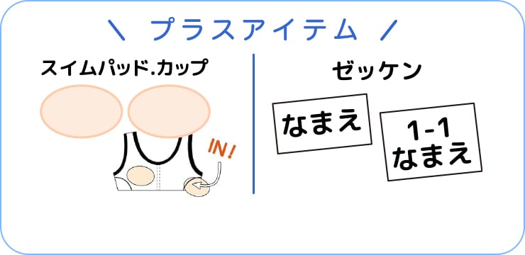プラスアイテム