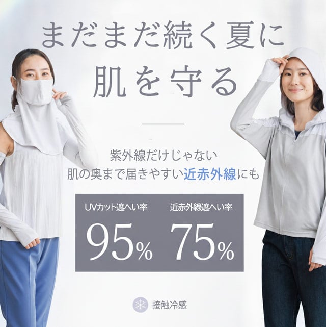 UV遮蔽率95% 近赤外線遮蔽率75%