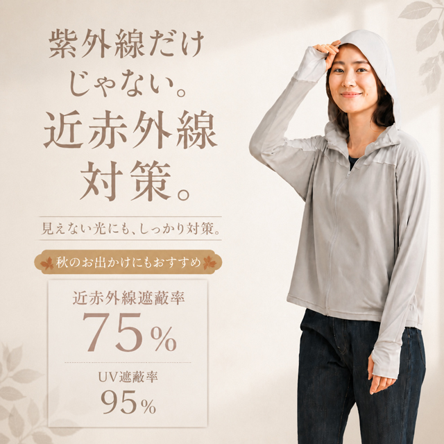 UV遮蔽率95% 近赤外線遮蔽率75%