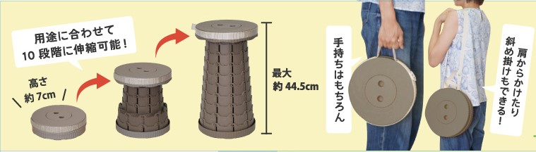 ご注意