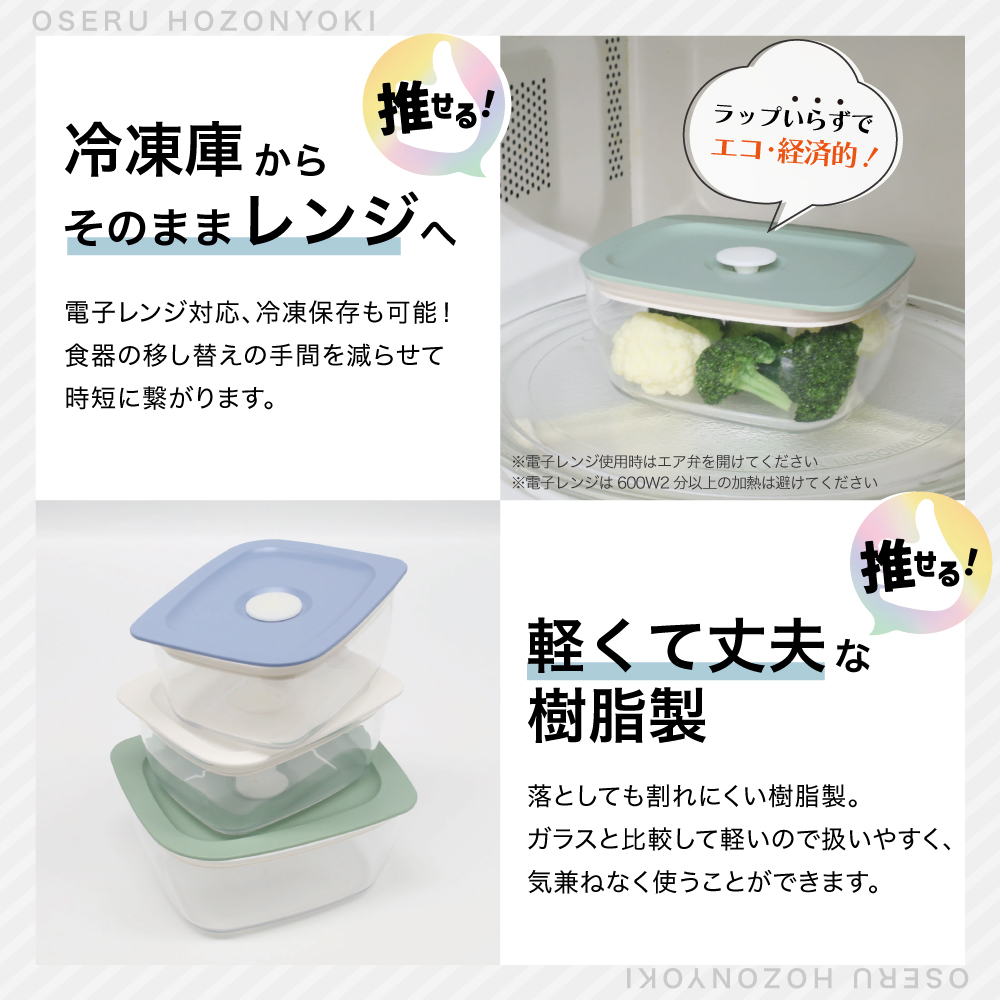 ご注意