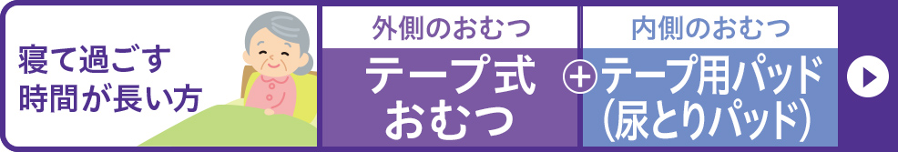 寝て過ごす時間が長い方 外側のおむつ テープ式おむつ 内側のおむつ テープ用パッド(尿とりパッド)