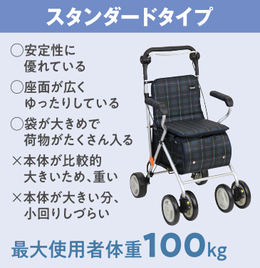 サイドカー・シルバーカー・歩行車 | イオンスタイルオンライン 衣料品