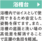 浴槽台 浴槽内ではイスとして使用できるため安定した姿勢を保てます。また、浴槽の底面と洗い場の高低差を解消することで足腰の負担を軽減。