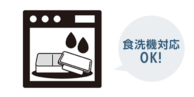 食洗機対応OK!