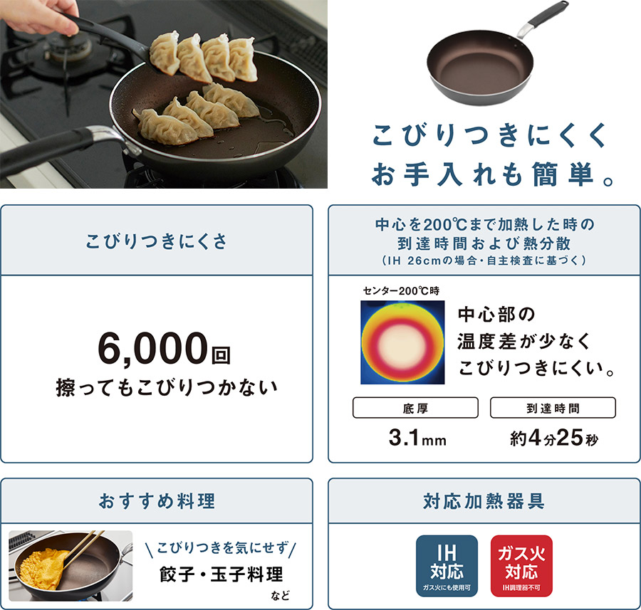 こびりつきにくくお手入れも簡単。