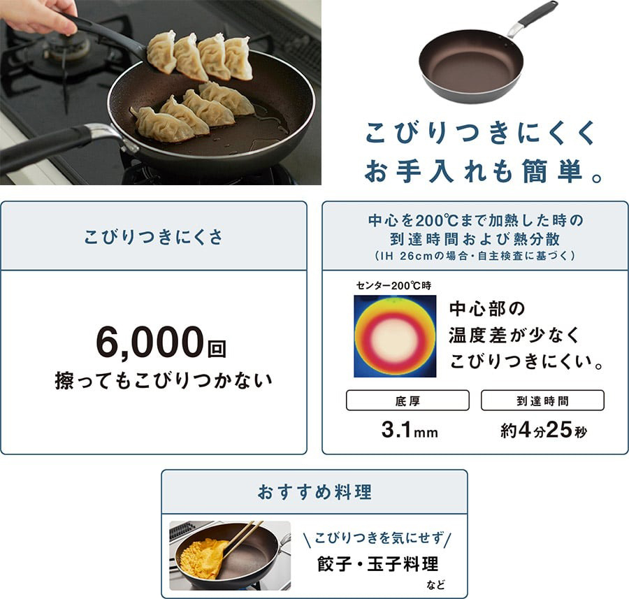 こびりつきにくくお手入れも簡単。