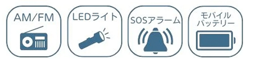 AM／FM、LEDライト、SOSアラーム、モバイルバッテリー
