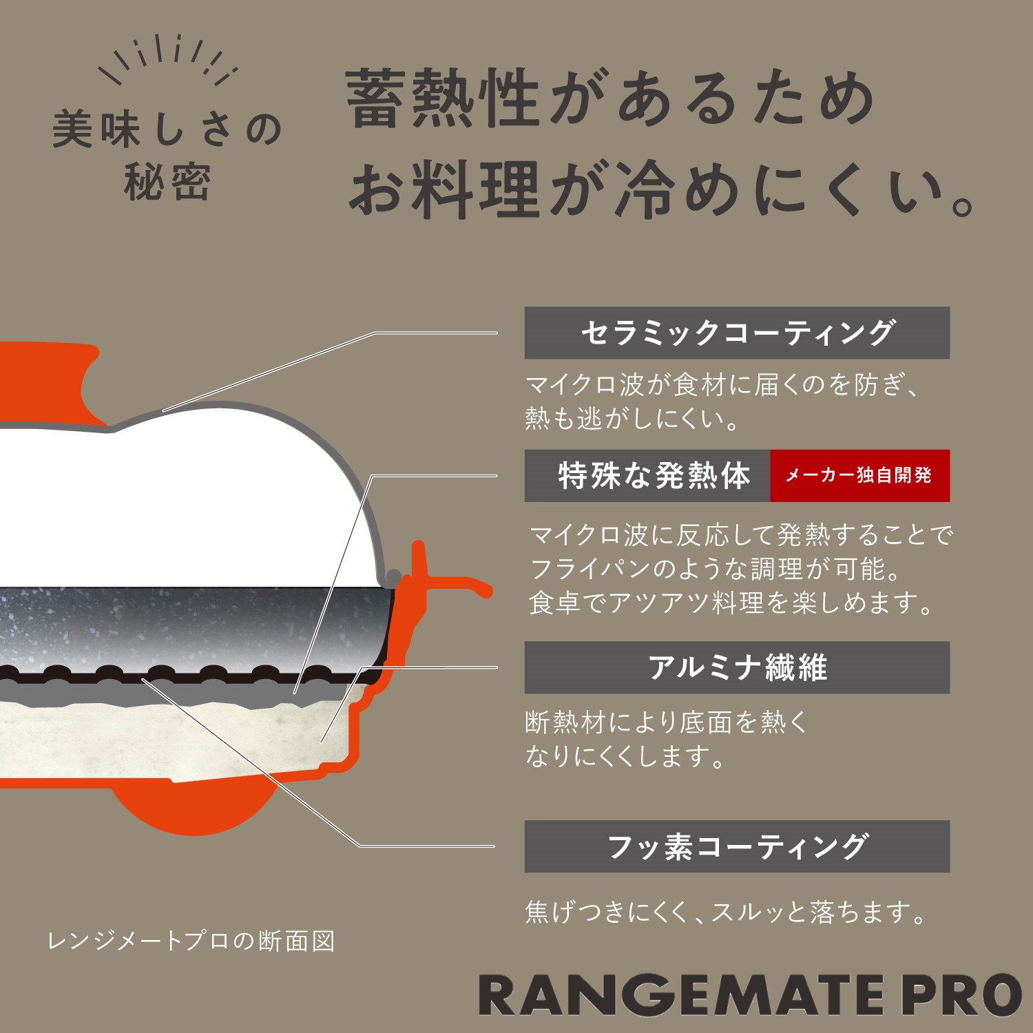 ご注意
