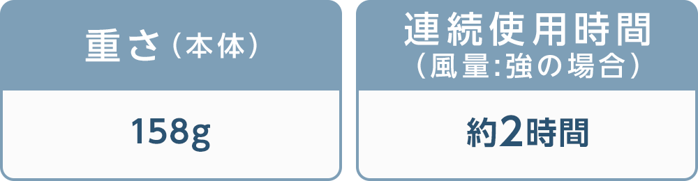 重さ（本体）158g 連続使用時間（風量:強の場合）約2時間
