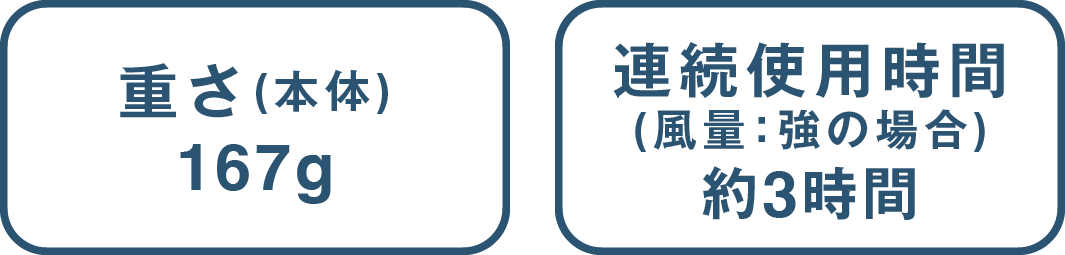 重さ(本体)167g 連続使用時間(風量：強の場合)約3時間