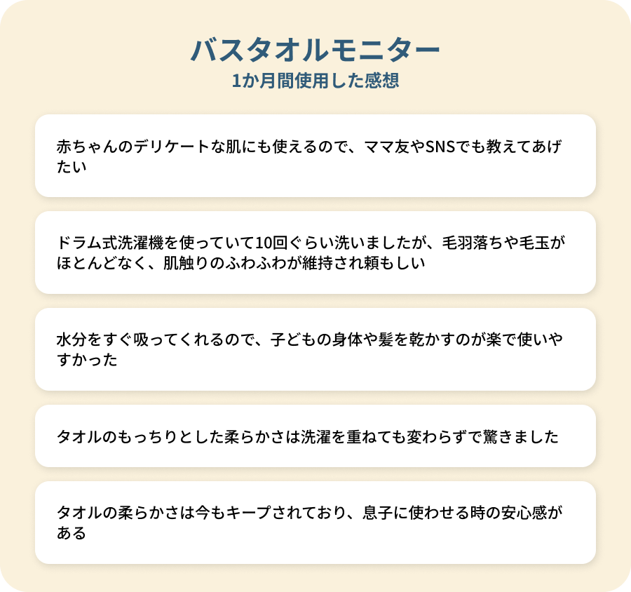 バスタオルモニター 1か月間使用した感想