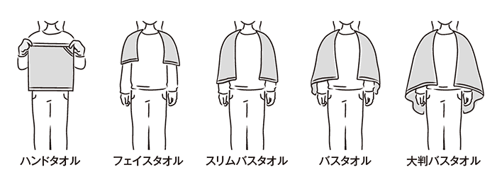 カラータオル