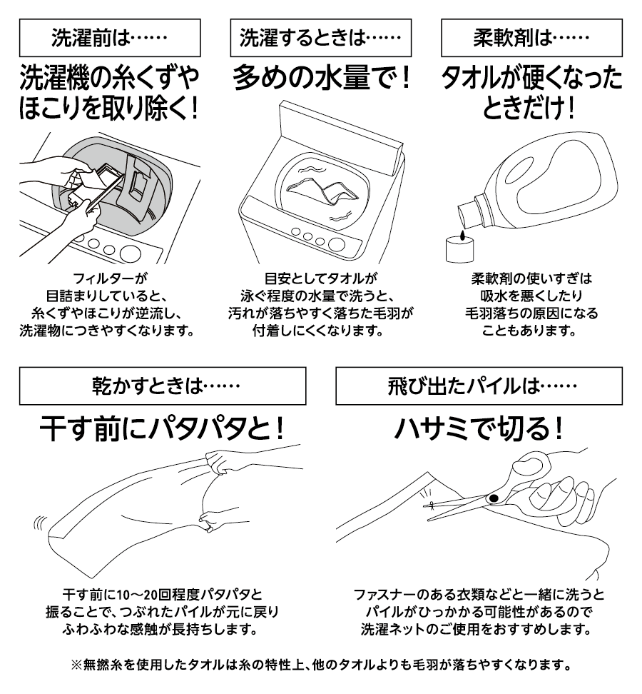 洗濯前は洗濯機の糸くずやほこりを取り除く！