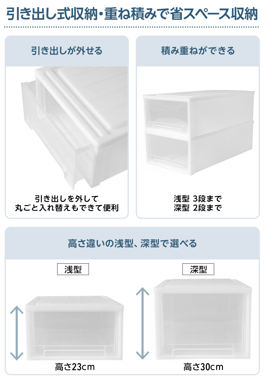 引き出し式収納・重ね積みで省スペース収納 引き出しが外せる 引き出しを外して丸ごと入れ替えもできて便利 積み重ねができる 浅型3段まで深型2段まで 高さ違いの浅型、深型で選べる 浅型高さ23cm 深型高さ30cm
