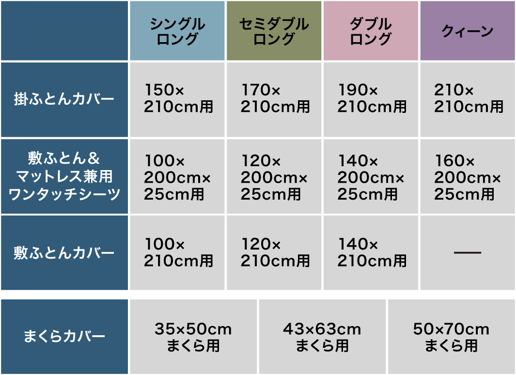 無地のサイズ表