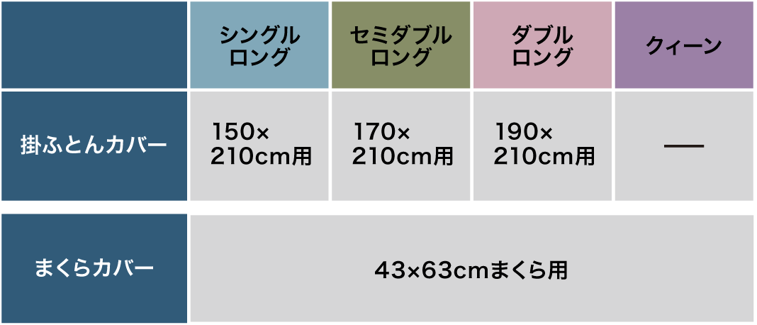 柄のサイズ表