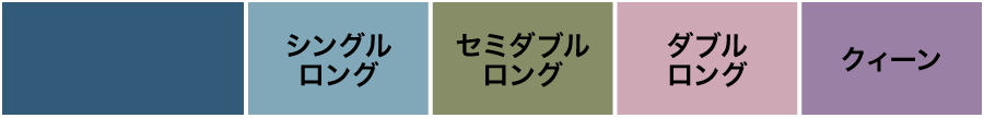 無地のサイズ表