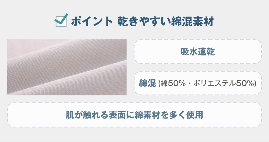 ポイント 乾きやすい綿混素材 吸水速乾 綿混 綿50%・ポリエステル50% 肌が触れる表面に綿素材を多く使用