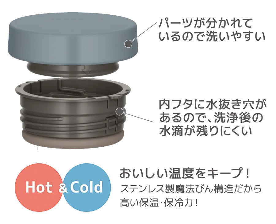 食洗機対応モデル