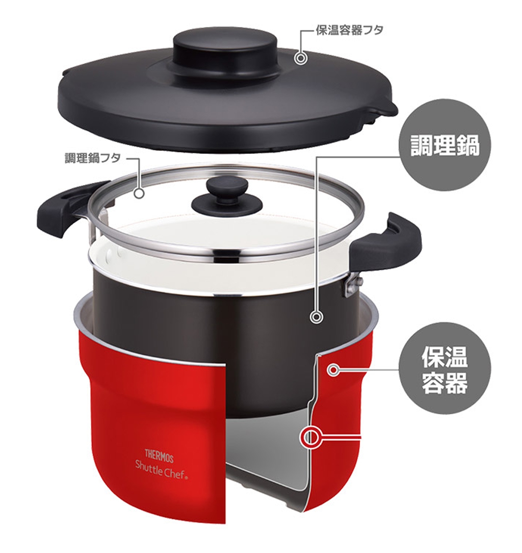 食洗機対応モデル