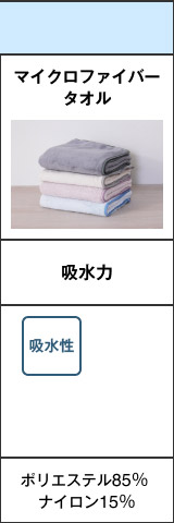 ポリエステル85％、ナイロン15％