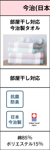 綿85％、ポリエステル15％