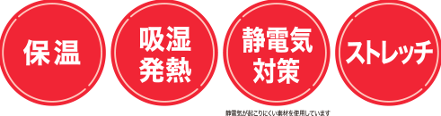 機能を紹介