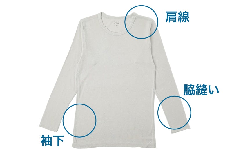 特徴イメージ