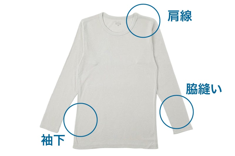 特徴イメージ
