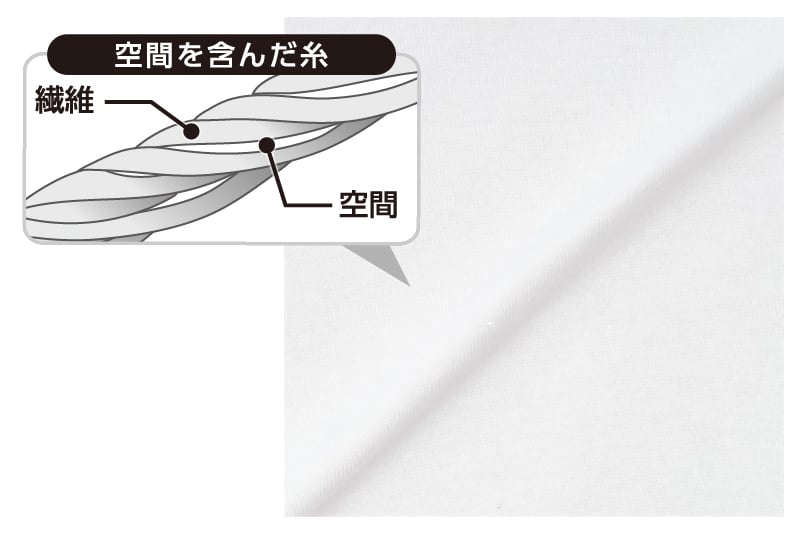 特徴イメージ