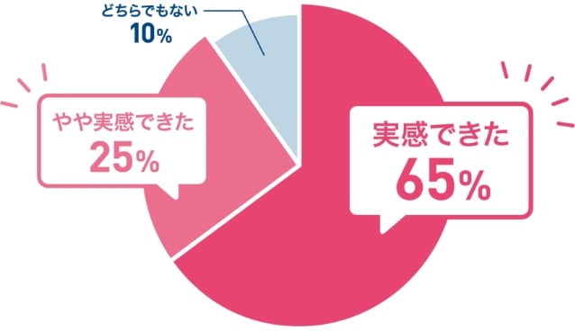 クルー丈