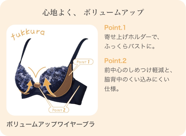 ボリュームアップワイヤーブラ