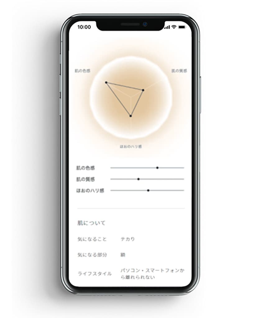Beauty Keyポイントの画像