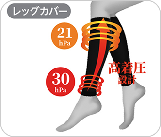 レッグカバー