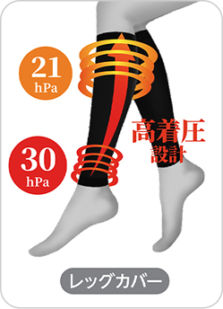 レッグカバー