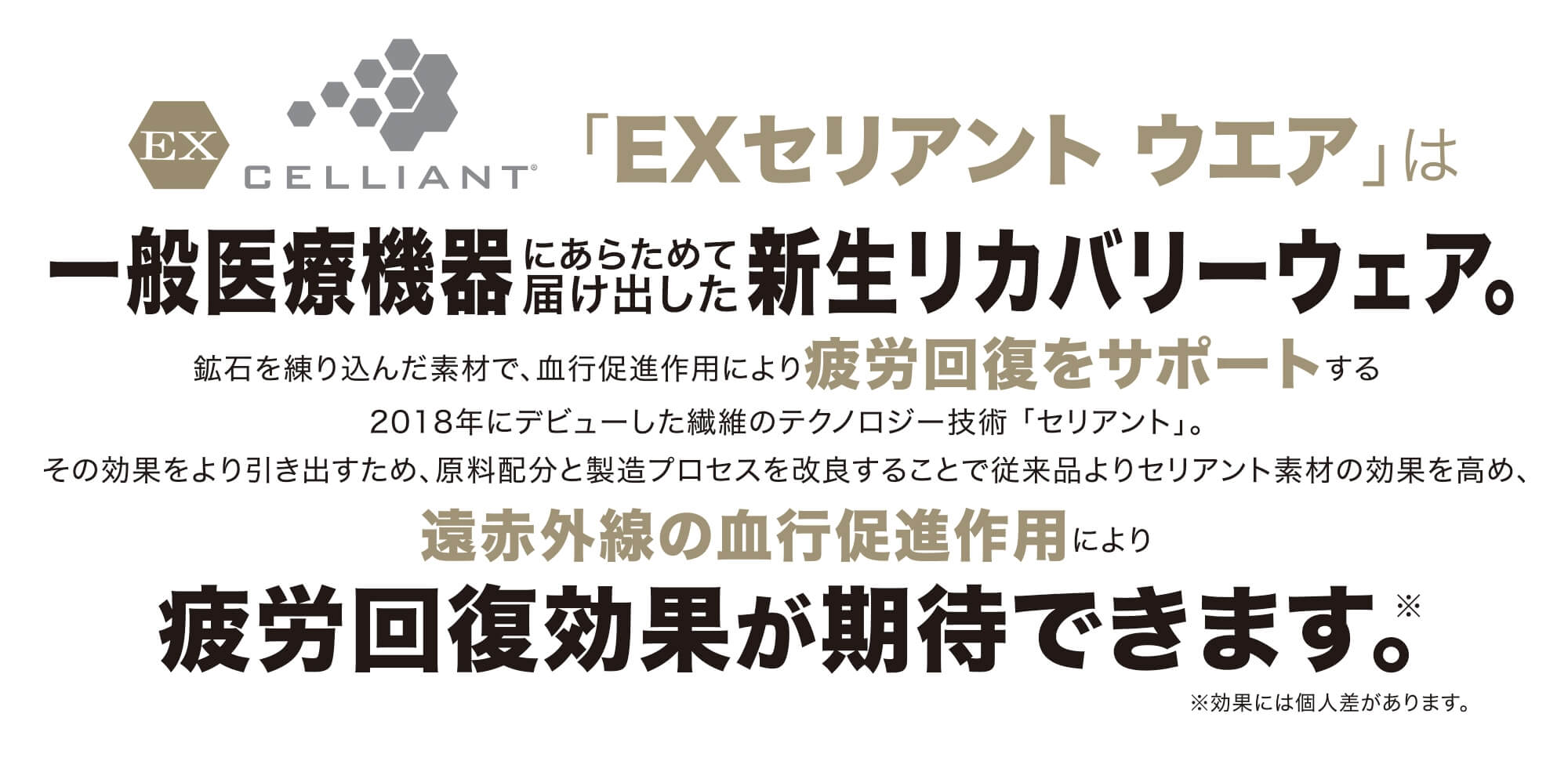 「EXセリアント ウエア」は一般医療機器にあらためて届け出した新生リカバリーウェア。鉱石を練り込んだ素材で、血行促進作用により疲労回復をサポートする2018年にデビューした繊維のテクノロジー技術 「セリアント」。その効果をより引き出すため、原料配分と製造プロセスを改良することで従来品よりセリアント素材の効果を高め、遠赤外線の血行促進作用により疲労回復効果が期待できます。※効果には個人差があります。