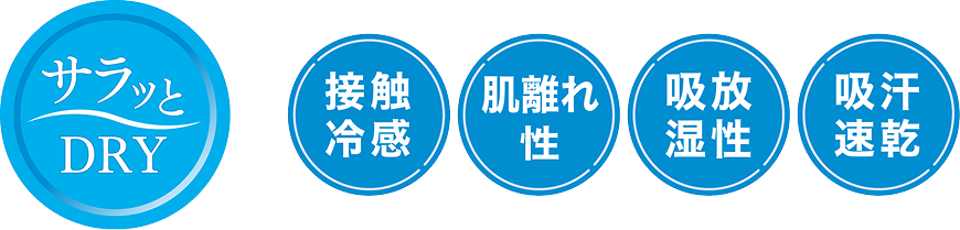サラッとDRY