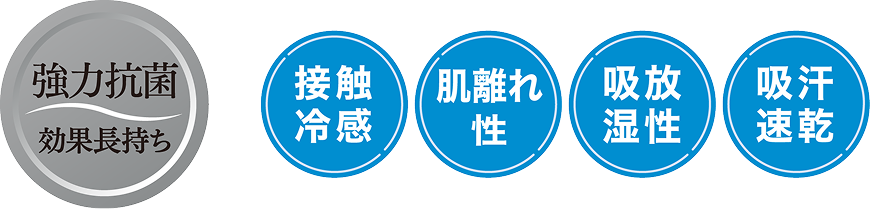強力抗菌
