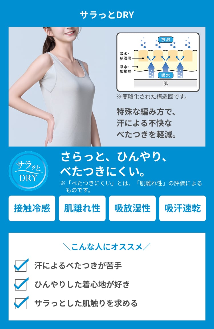 サラッとDRY